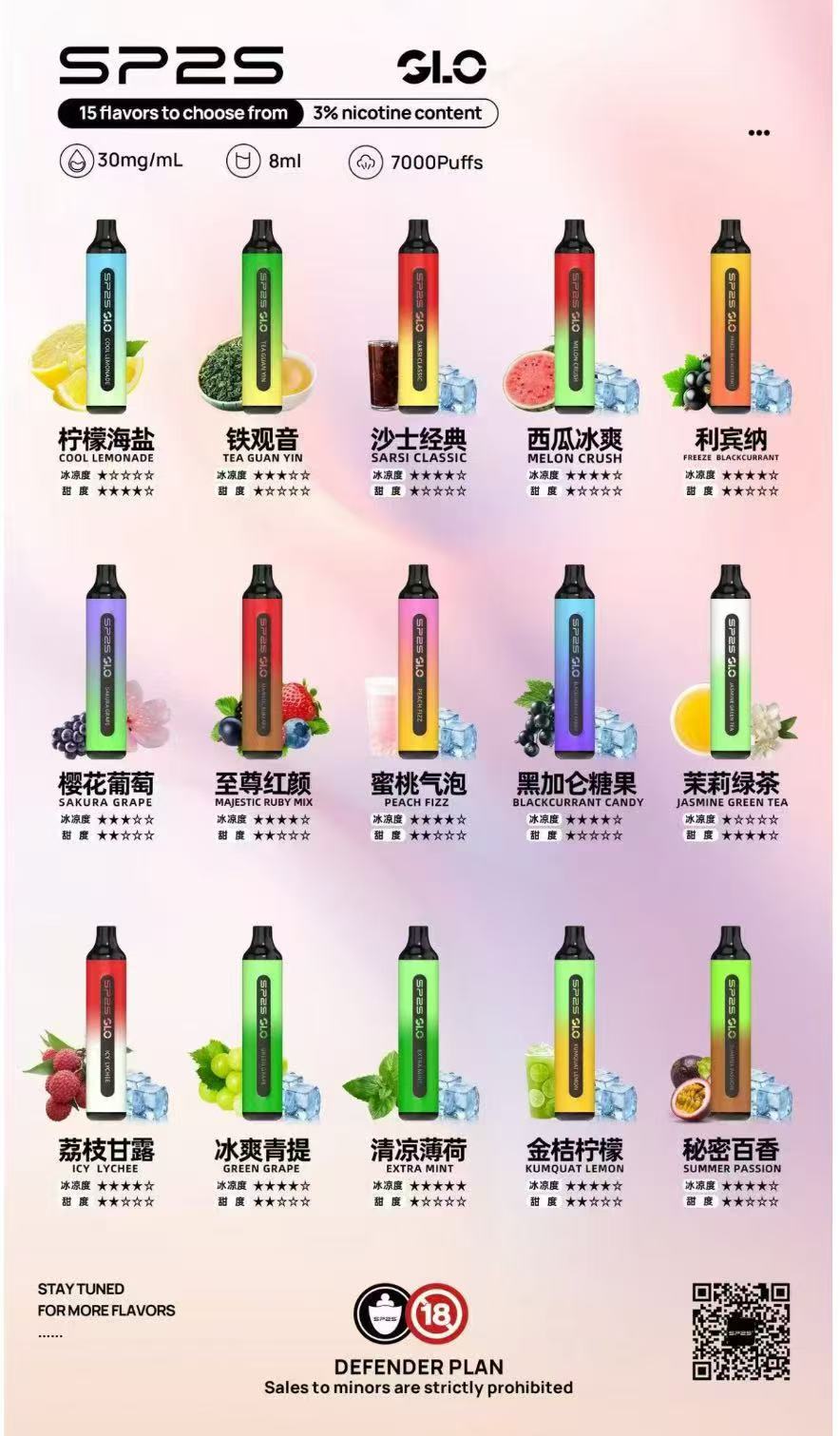 SP27000口拋棄式電子煙600mAh